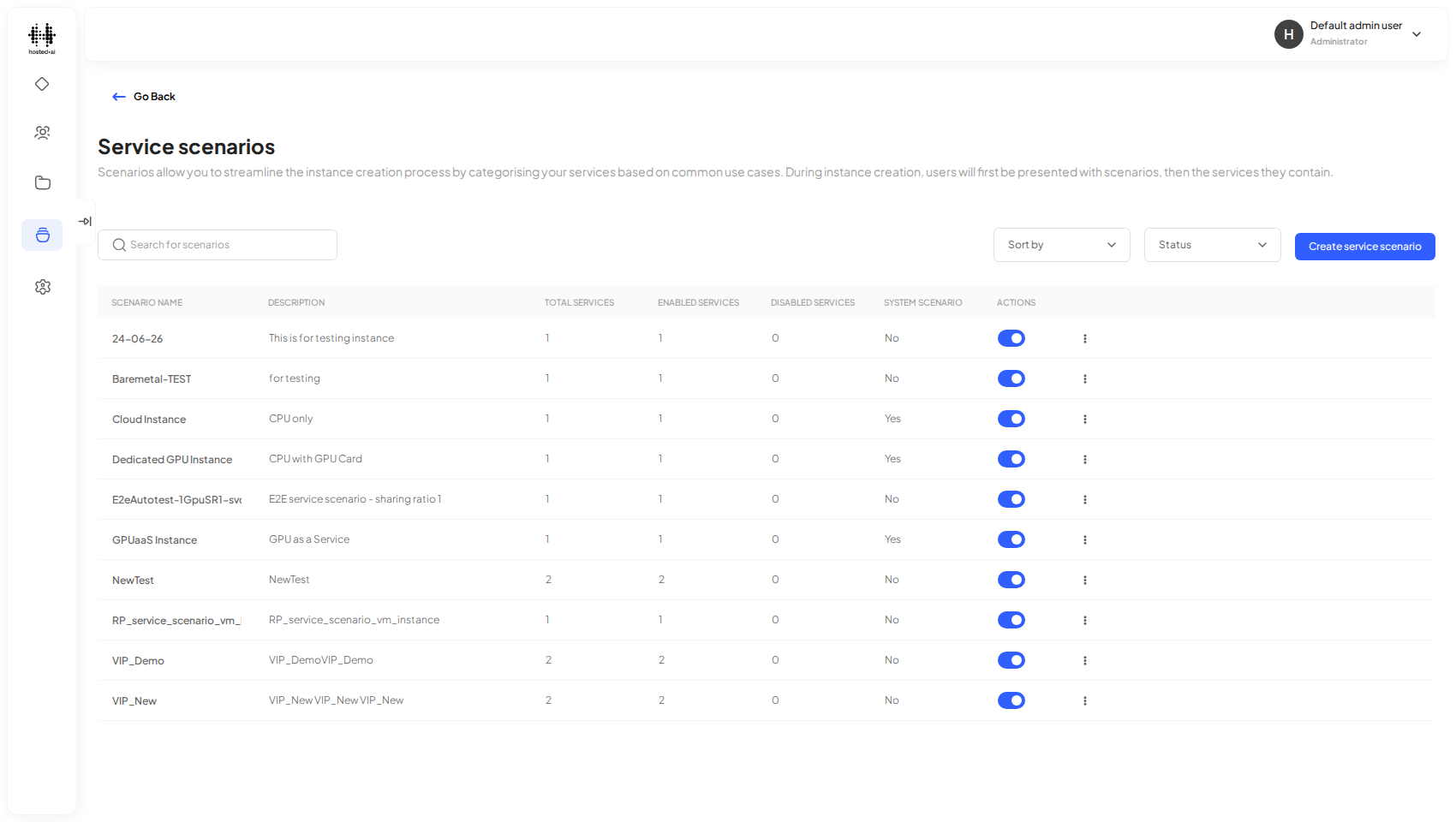 The Service Scenarios page